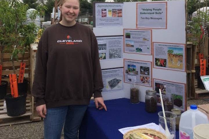 How healthy is your soil?